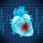 Palliative care, Heart failure